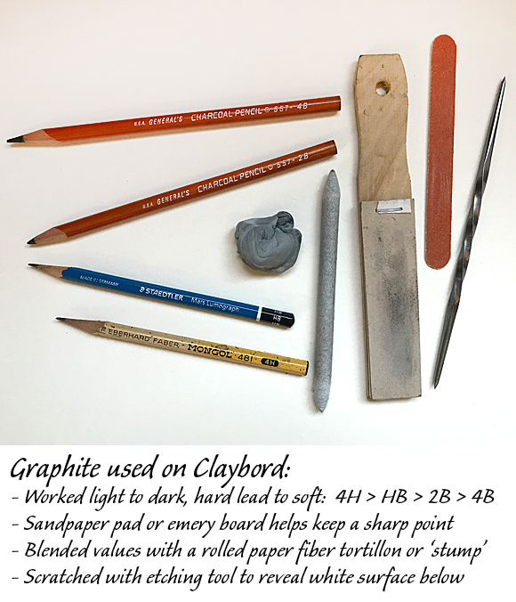 Graphite Tools used for Jethro portrait by Judy Lavoie