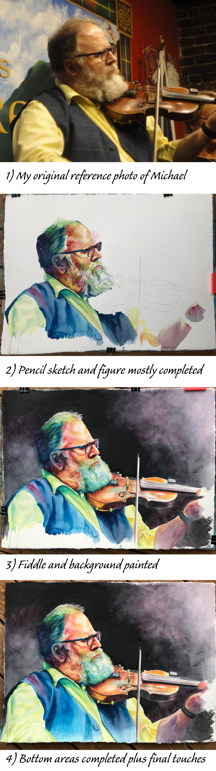 Collage of work in progress on "The Bearded Fiddler" © Judy Lavoie