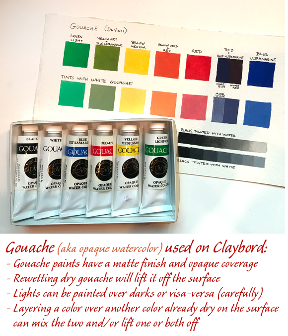 gouache paints used in Jethro Portrait