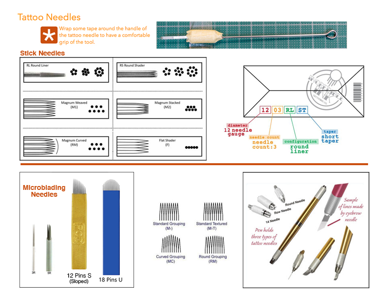 tattoo needle guide